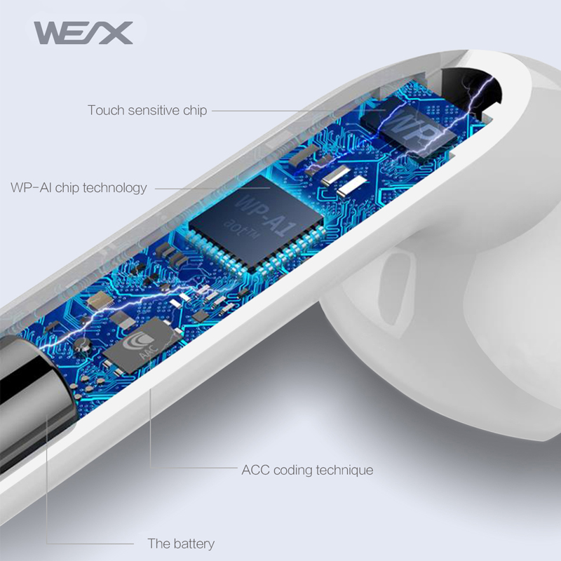 WEX -A11 Plus Wireless Ear Knospen im Bereich der Ohrmuscheln in der Luft - und Raumfahrt